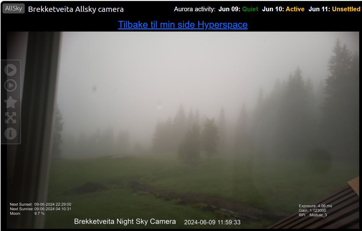 allsky brekketveita